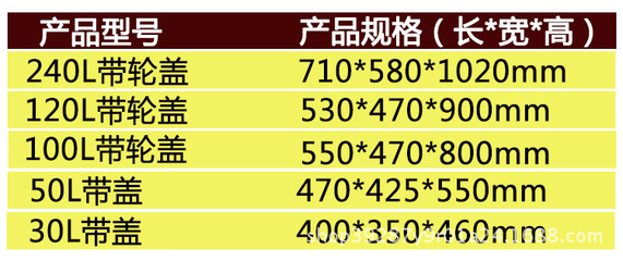 湖北益樂(lè)戶(hù)外分類(lèi)垃圾桶 功能與實(shí)用的完美結(jié)合